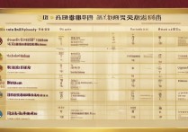 河北大学在各省录取排名中表现如何？各省份录取分数线是多少？