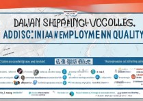 大连船运职业学院录取分数线是多少，学校好不好就业