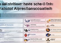 所有大学都有录取分数线吗，最低录取分数线是多少