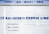 2017商商河一中录取分数线是多少，商河一中录取线多少分能上