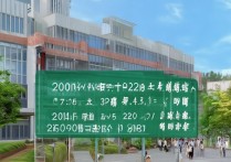 郑州信息科技职业学院2017年分数线是多少？历年趋势如何分析？