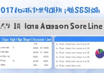 2017岳阳县一中录取分数线是多少？岳阳县一中分数线公布