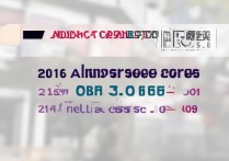 哈尔滨剑桥学院2016录取分数线是多少？2016年哈尔滨剑桥学院录取分数线查询