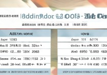 海南大学录取分数线是多少？海南大学2026录取分数线查询