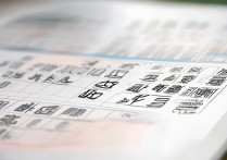 广州大学高考录取线是多少？2026最新录取分数线一览