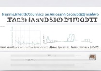 香港科技大学录取分是多少？高考多少分能上香港科大？