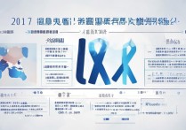 2017 年中考指标生分数线是多少？2017 年中考指标生录取分数线查询