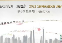 上海大学宁夏录取分是多少？2026宁夏考生多少分能上上海大学