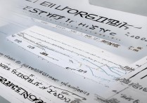 辽中二高2016录取线丨历年中考分数线变化趋势