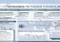 复旦大学录取方式是什么？2026 年复旦大学录取分数线及录取规则详解