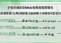安徽大学专业录取分是多少，最低多少分能上