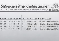 东南大学在陕西录取分数线，陕西考生多少分能上？