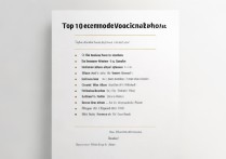 专科学校哪些好？十所优质专科推荐