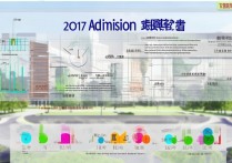 温肯大学 2017 录取结果如何？温肯大学 2017 录取分数线是多少？