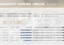 厦门大学录取浙江分数线是多少？厦门大学在浙江录取分数及位次