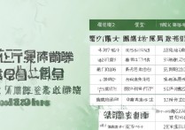 贺州大学录取分数是多少？2026 年贺州学院各省录取分数线及位次查询