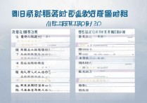 山东临床医学专科学校排名有哪些？山东医学类专科哪个好？