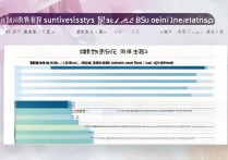 西南大学在四川录取分数线，四川考生多少分能上？