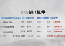 周口师范学院2017年录取分数线是多少，多少分能考上？