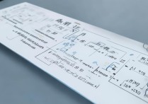 大学录取率怎么算，高考录取率计算公式是什么