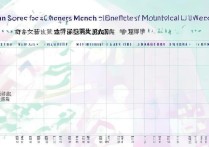 西北工业大学四川分数线是多少，四川考生多少分能上？