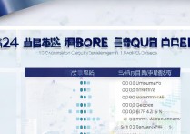 蓝田县田家炳中学要多少分才能上？——2024录取分数线最新公布