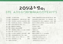 福建农林大学金山学院2016分数线是多少，多少分能上