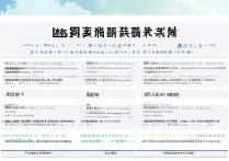 广西公办老师专科学校排名，广西师范类专科学校有哪些？
