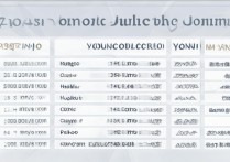 师范专科学校排名前十公办有哪些？云南专科学校排名前十公办有哪些？