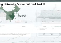 新疆大学在湖南录取分数线是多少？新疆大学湖南录取位次