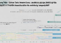 2017 年永州三中中考分数线是多少？历年录取分数查询
