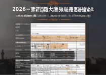 重庆2026高考录取线多少分能上本科？最新大学位次排名表公布