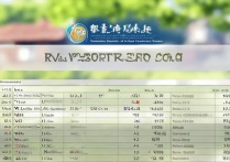 南京经济大学录取分是多少，最低要多少分才能考上？