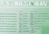 浙江大学大学录取线是多少？2026浙大录取分数线汇总