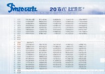 2018湖北各大学录取分数线是多少，湖北高考录取结果查询时间