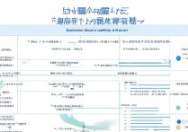 集美大学录取有极差吗？集美大学专业录取分数级差是多少