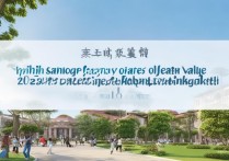 三亚专科学校哪家性价比高？2023学费低就业率排名榜单！