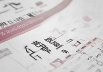 湖南大学的录取线是多少？湖南大学高考录取分数线查询