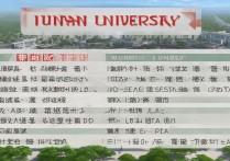 湖南大学排行榜有哪些，物理类1400名能报什么大学？