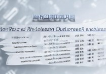 河北几个好的专科学校排名怎么样？河北好的专科学校有哪些？