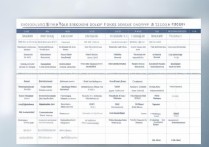 山东所有专科学校排名有哪些，谁知道山东专科排名？