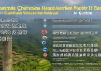 贵州商业专科学校排名，附贵州十大职业学校排名