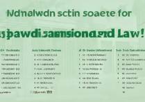 西北政法学院录取分数线是多少？2026 年各省录取分数及位次查询