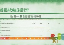 河南大学广东录取排位是多少？河南大学在广东历年录取位次查询