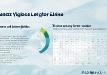 滨州职业学院商贸物流分数线多少？滨州职业学院商贸物流专业招生要求解析