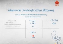 青岛大学口腔录取分数是多少？青岛大学口腔医学专业录取分数线