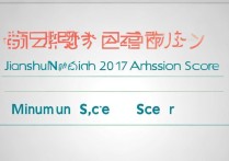 建水一中2017录取分数线是多少，最低多少分能考上？