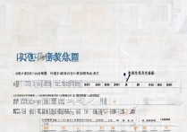 吉林大学17年分数线是多少，高考多少分能考上