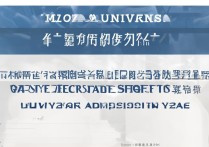 惠州大学多少分可以录取，历年最低录取分数线是多少