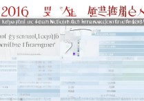 莱芜2016年中考分数线是多少，莱芜中考录取分数线查询